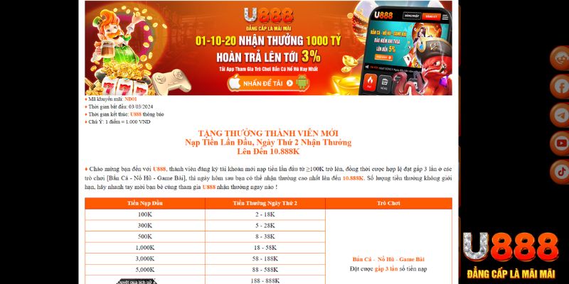 tylekeo88 xổ số thứ bảy hàng tuần