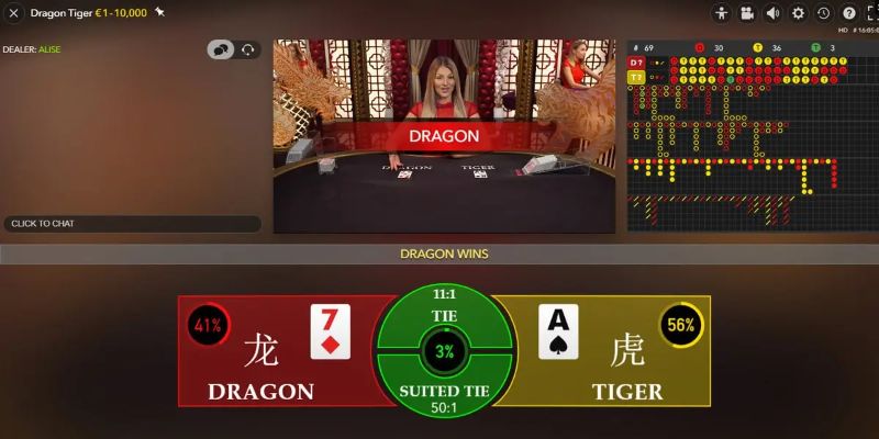 tylekeo88 thị trường baccarat là gì